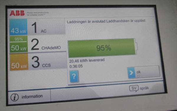 20,46 kWh p 36 min 5 s