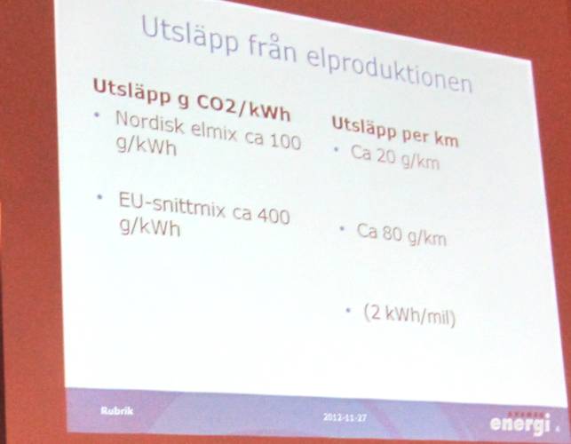 Nordisk och EU CO2 utslpp